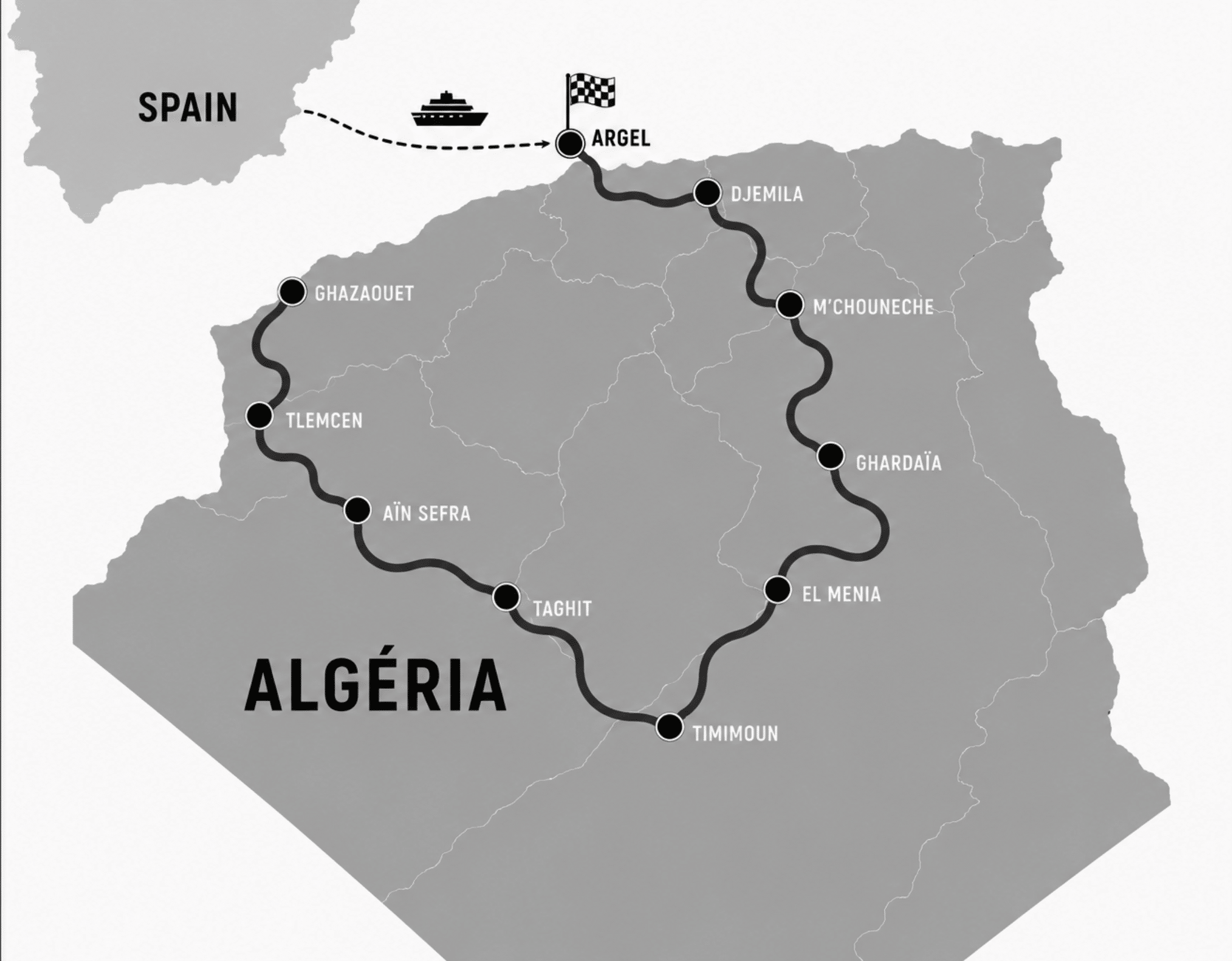 itinerário de viagem BMW GS em Marrocos